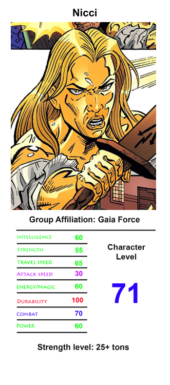 Renshi Power chart nicci